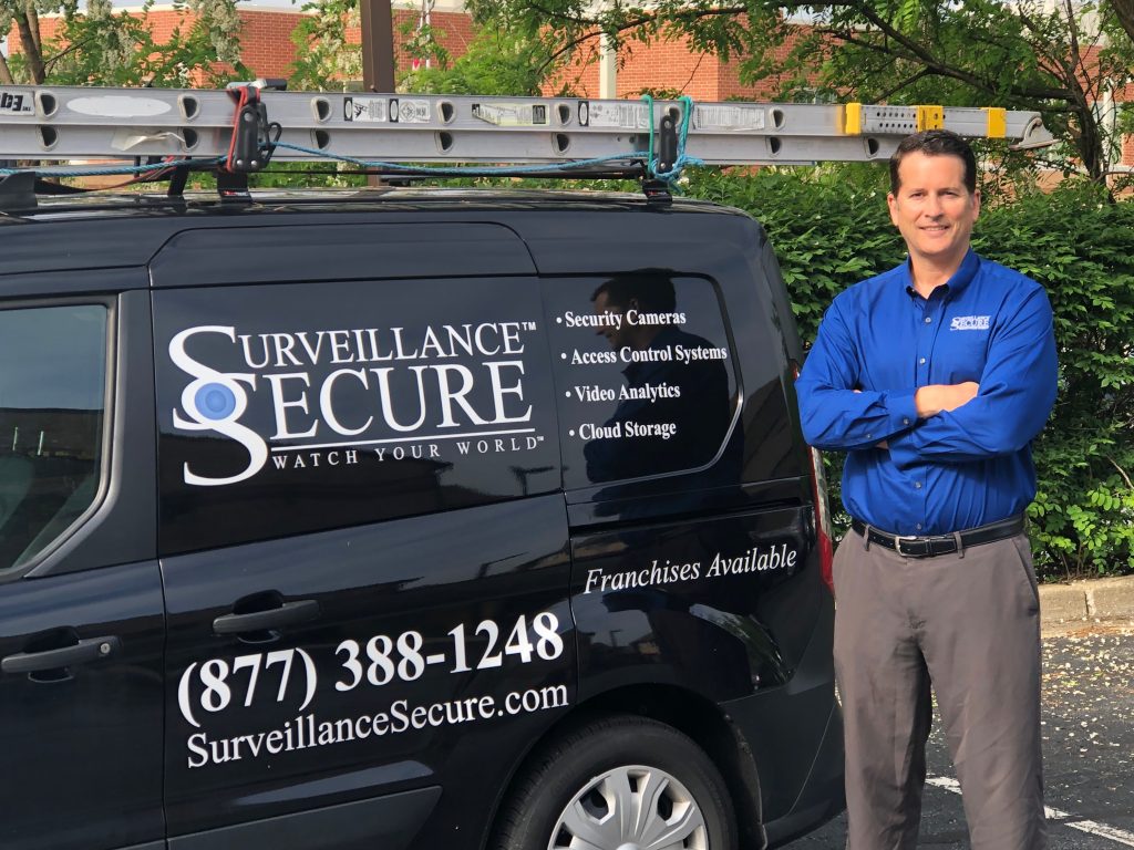 Surveillance Secure security franchise